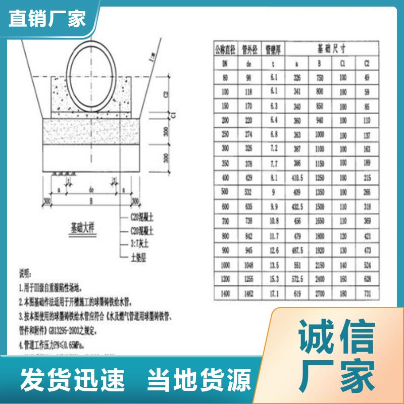 球墨井盖污水井盖来图定制
