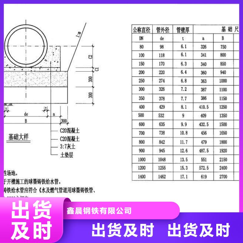 球墨管 【球墨铸铁篦子】厂家自营