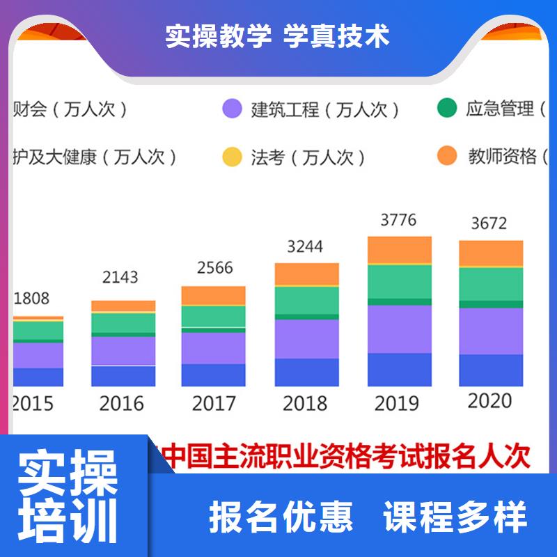 成人教育加盟消防工程师正规培训