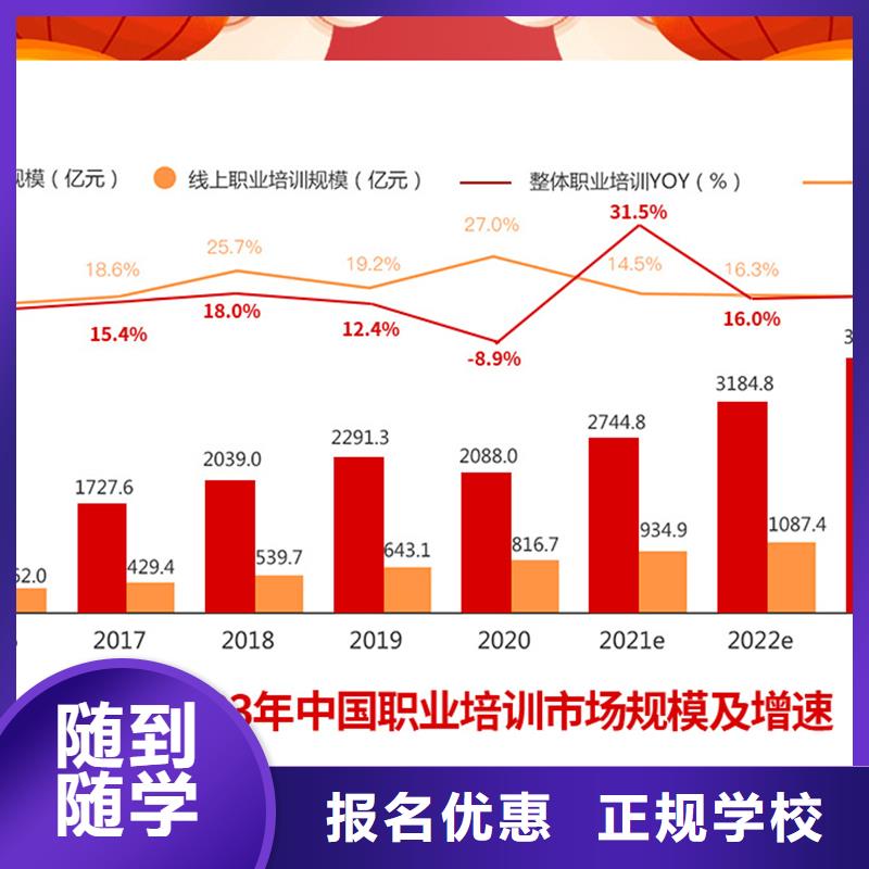成人教育加盟工程师培训随到随学