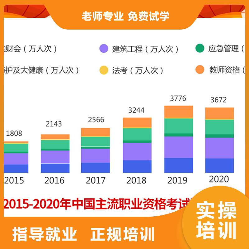 经济师-市政二级建造师学真技术