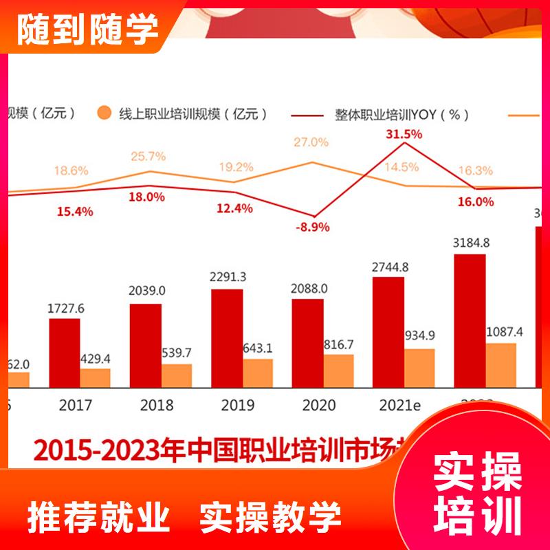 市政二级建造师视频-市政二级建造师|直辖北京市|密云|房山|通州|平谷|怀柔|丰台