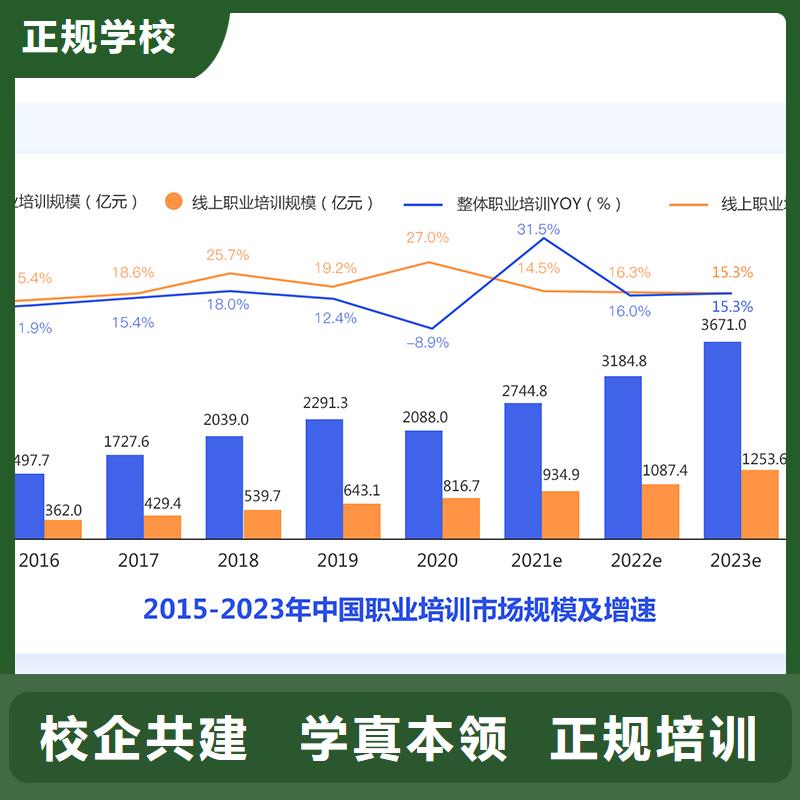 市政二级建造师视频-市政二级建造师|直辖北京市|密云|房山|通州|平谷|怀柔|丰台