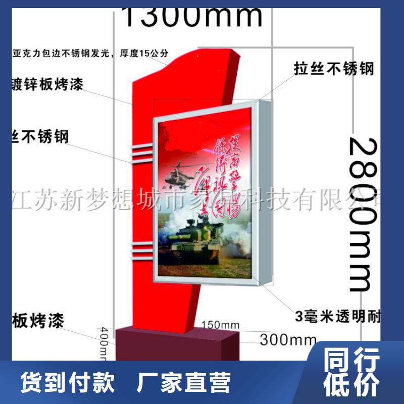 滚动灯箱 社区垃圾分类房可接急单