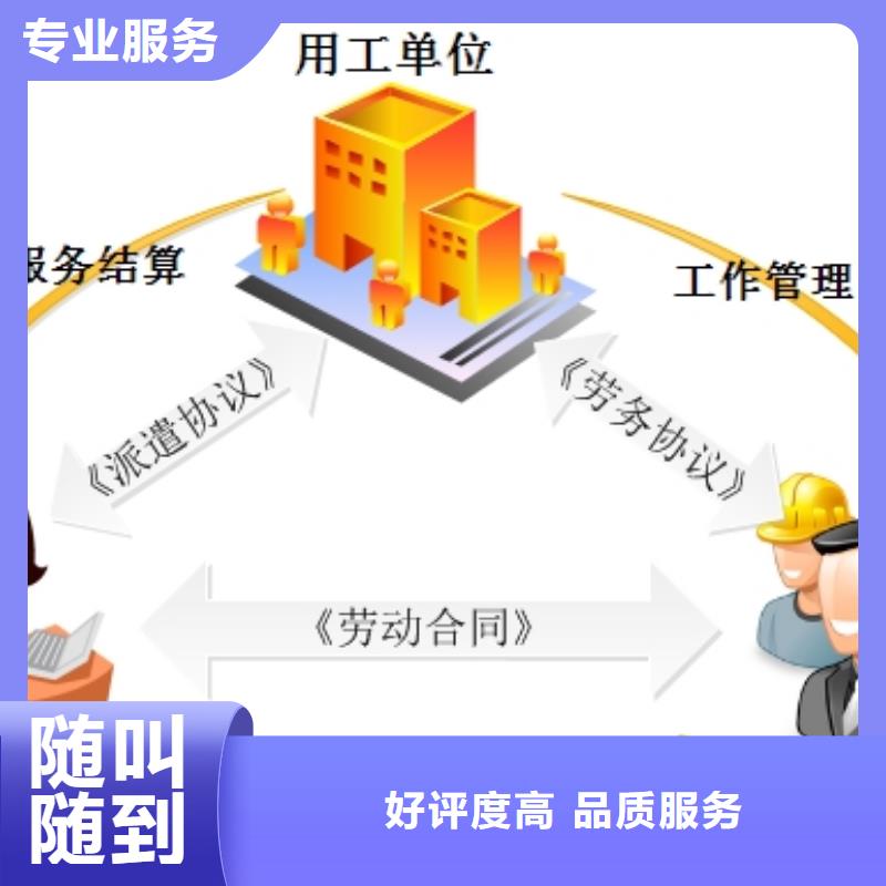 劳务派遣,正规出国劳务公司