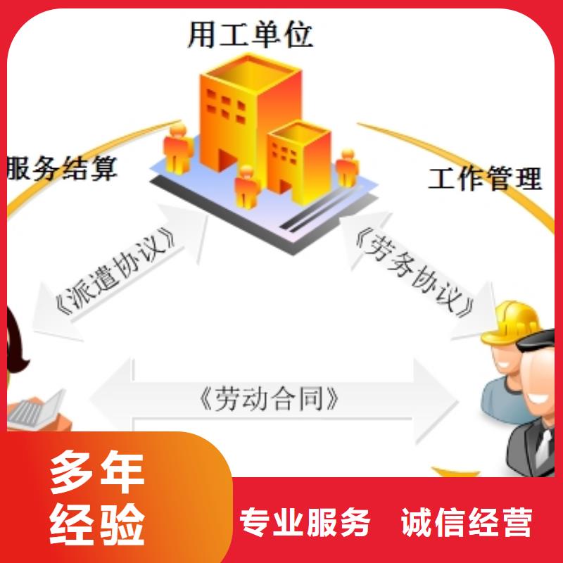 劳务派遣,临时工派遣快速