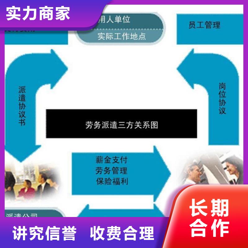 劳务派遣【劳务外包】品质保证