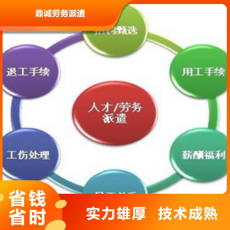 【劳务派遣】出国务工2025公司