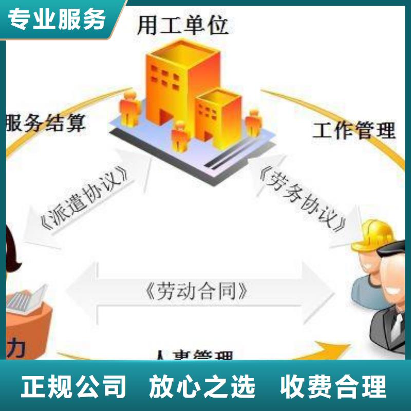 劳务派遣_【人才派遣】价格美丽