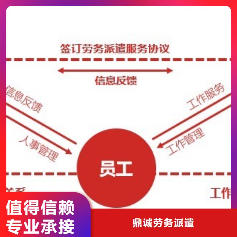 【劳务派遣劳务派遣公司欢迎合作】