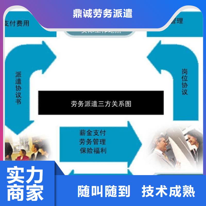 劳务派遣劳务外包公司诚信