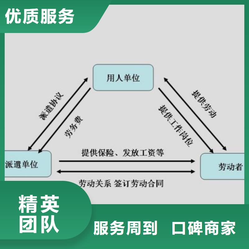劳务派遣劳务价格公道