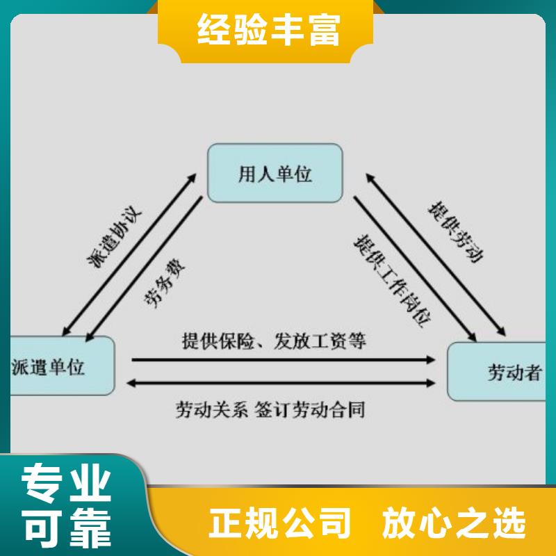 劳务派遣【劳务外包】收费合理