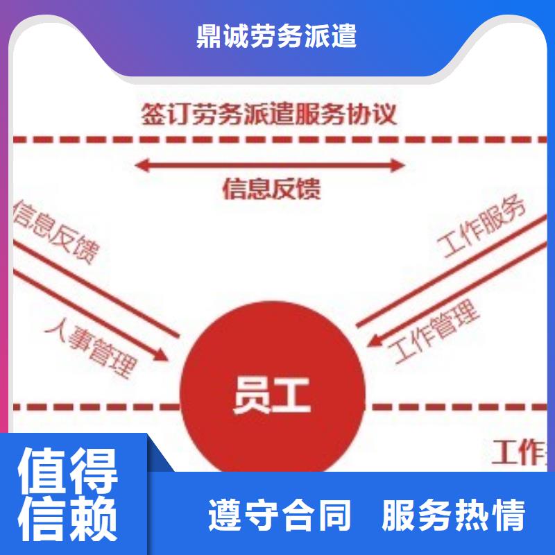 劳务派遣【劳务派遣工作】快速响应