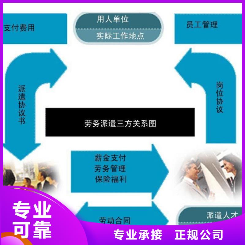 劳务派遣-劳务外派随叫随到