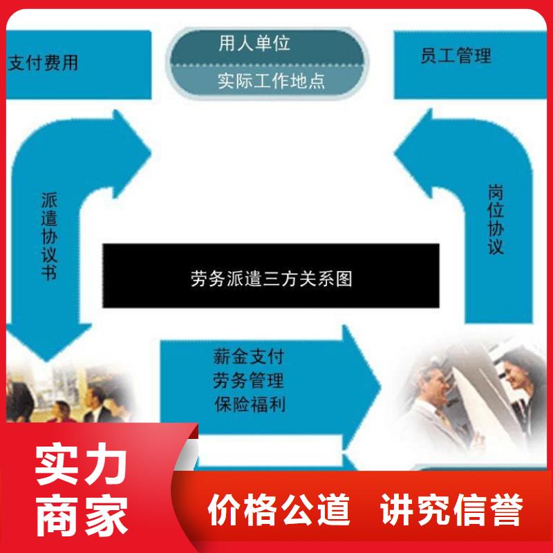 劳务派遣出国打工知名公司