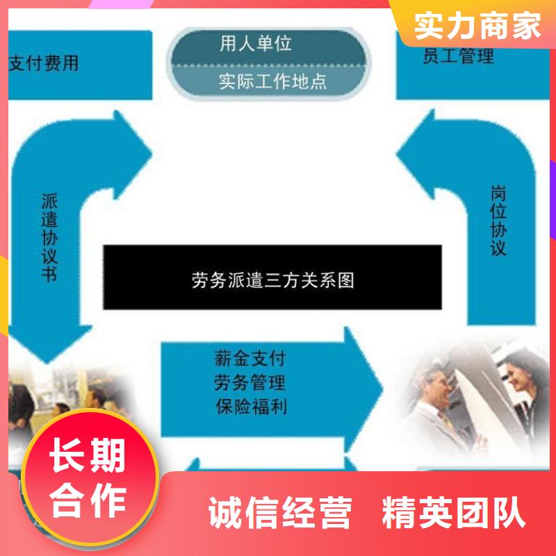 【劳务派遣】【人才派遣】高品质