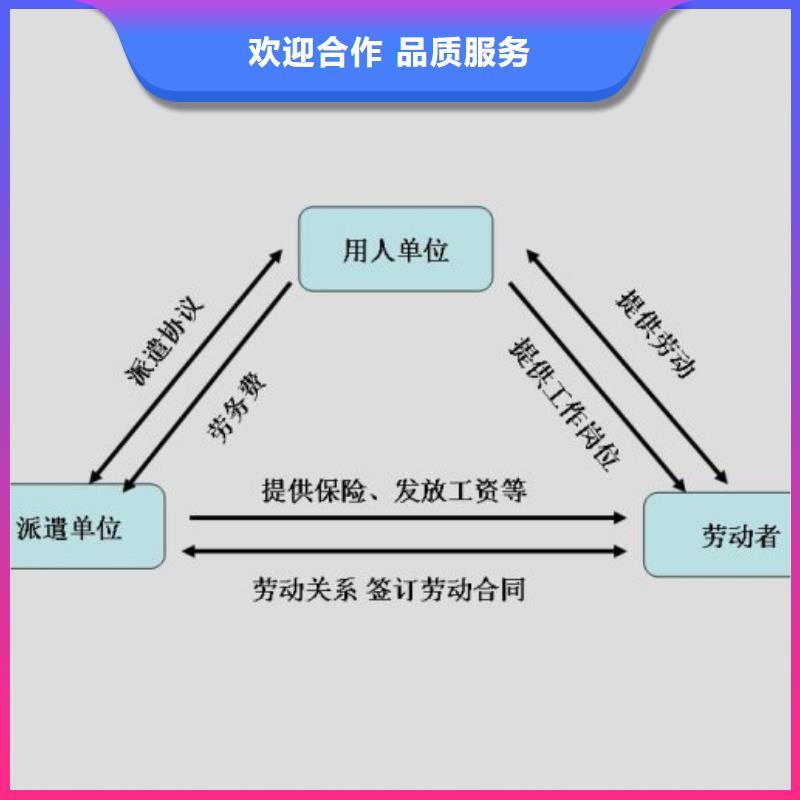 劳务派遣人才派遣技术可靠