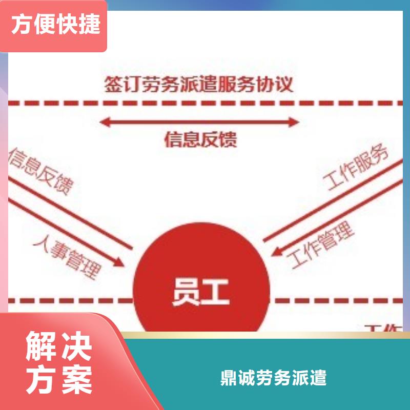 【劳务派遣【出国劳务】收费合理】