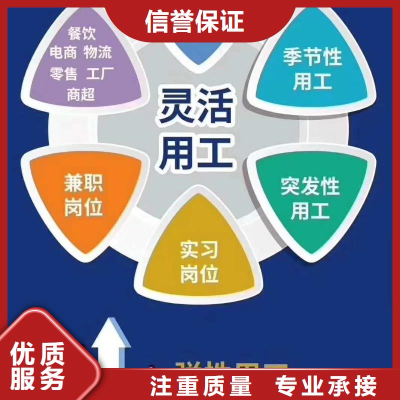 劳务派遣【劳务外包】收费合理