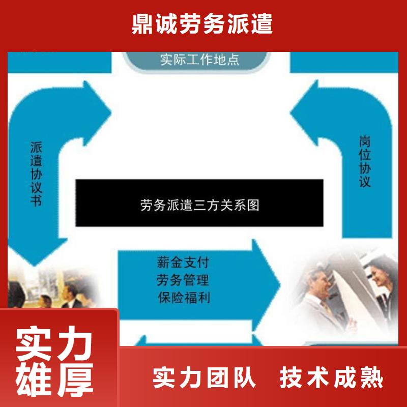 大良街道劳务派遣多重优惠