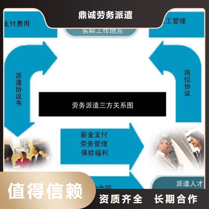 劳务派遣劳务派遣经营许可证品质保证
