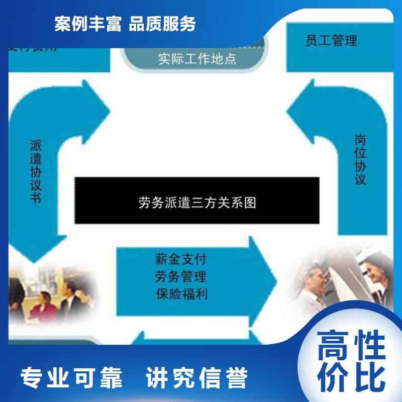 劳务派遣-国际派遣2025公司