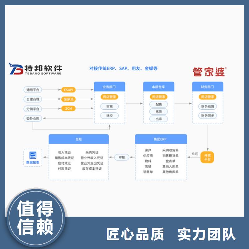 软件收银软件省钱省时