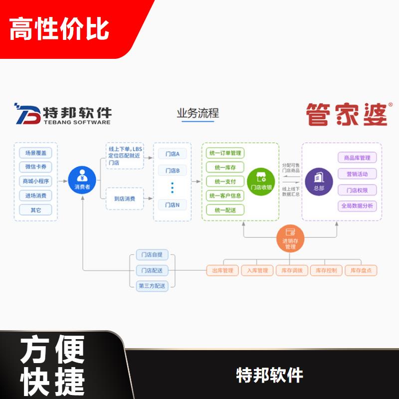 软件_中小型商贸企业应用软件专业服务