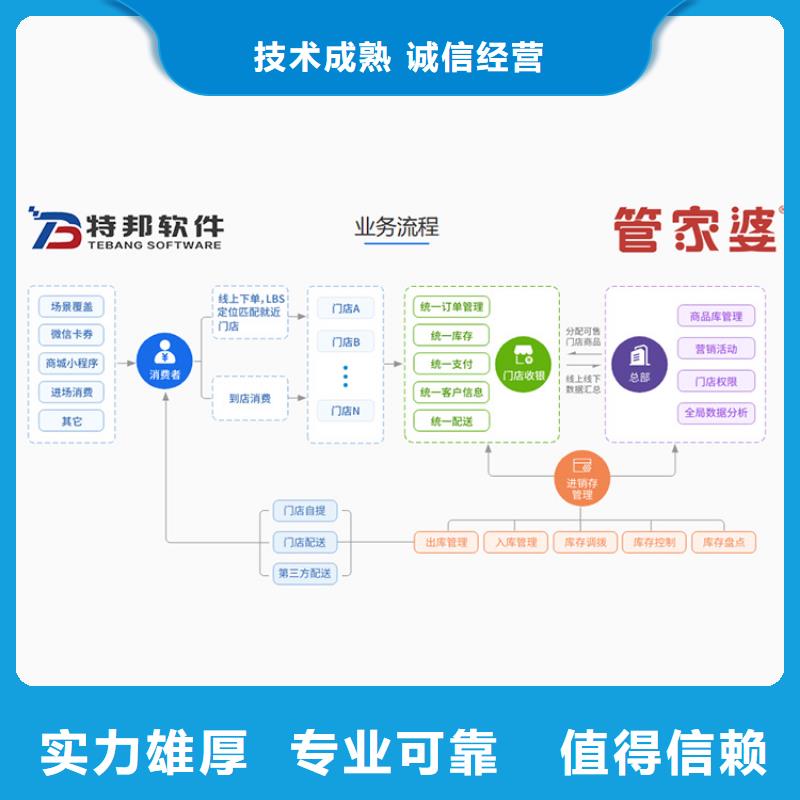 收银软件价格