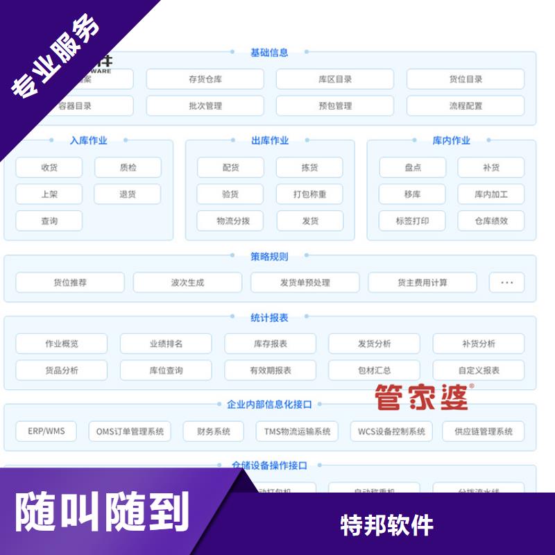 出入库管理软件视频-山西省忻州市特邦出入库管理软件可服务区域五寨|静乐|太原|晋中|阳泉|运城等