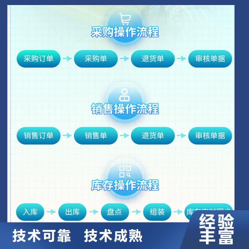 软件进销存系统方便快捷