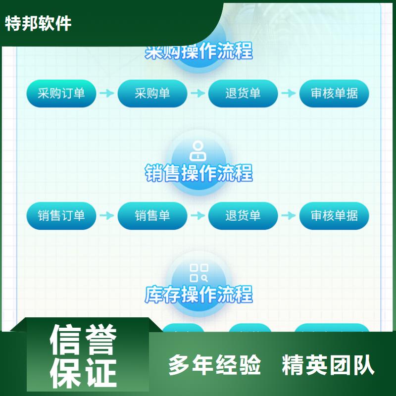 软件章鱼侠云订货软件有实力