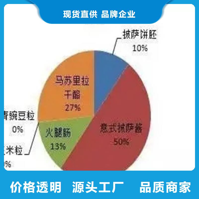 成分分析分析成分成分分析厂家技术完善