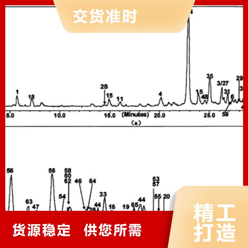 化学化验成分分析
