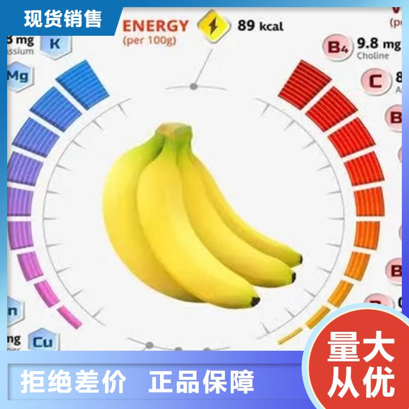 成分分析成分分析机构机构货品齐全