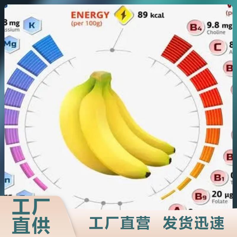 成分分析成分分析机构产地批发