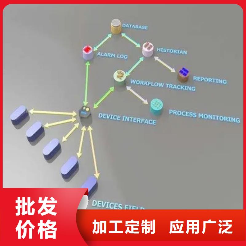 成分分析固废成分分析现货交易