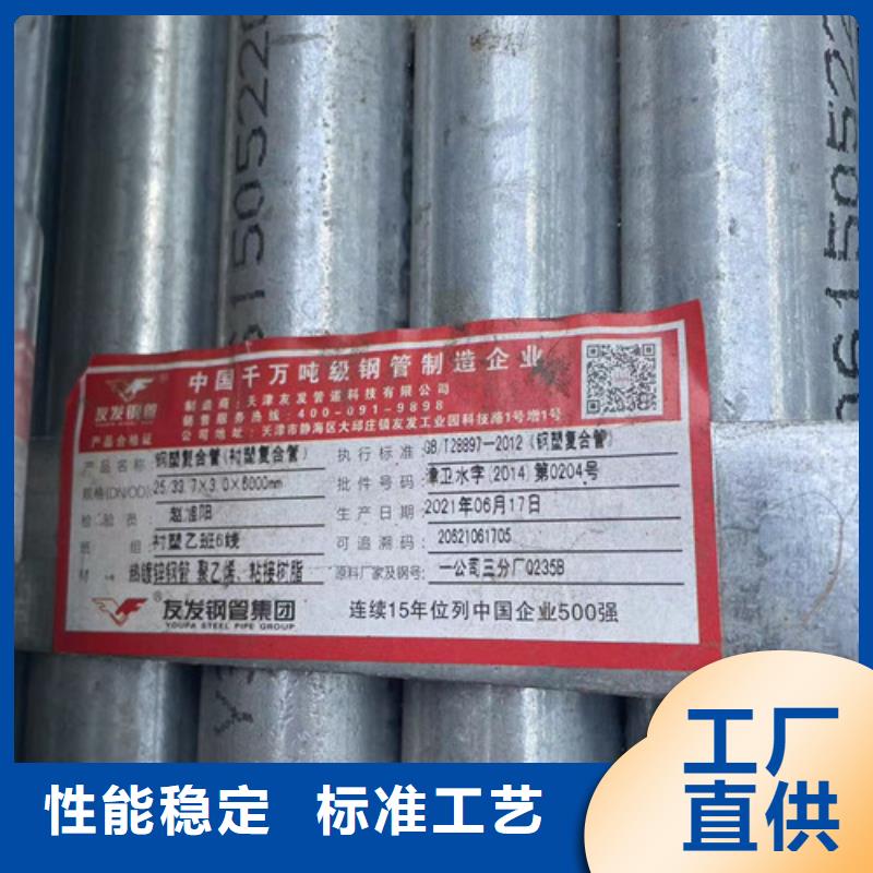 #镀锌钢管#规格全