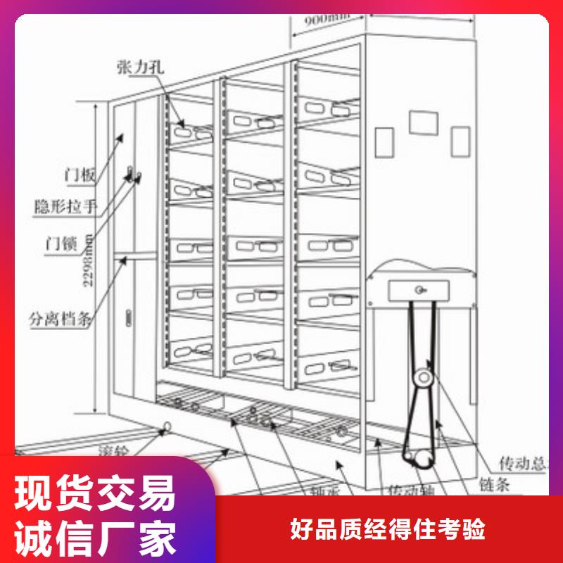 密集架视频-密集架|江西省|南昌|景德镇|赣州|宜春