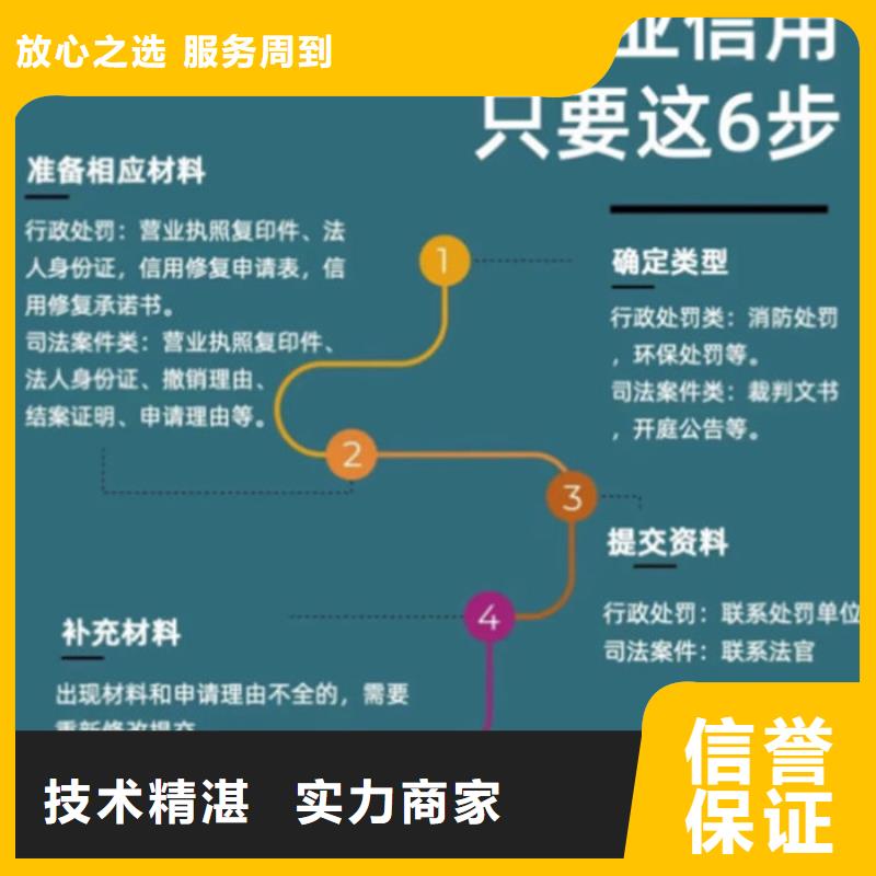 撤销判决书是什么意思呀怎么手续流程图解释