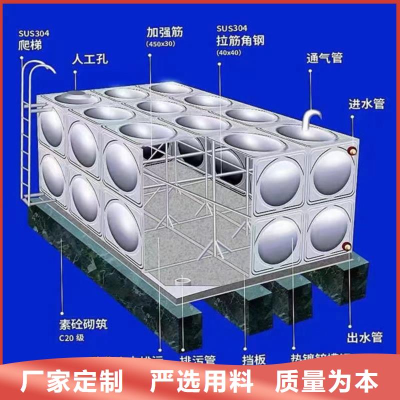 水箱保障产品质量