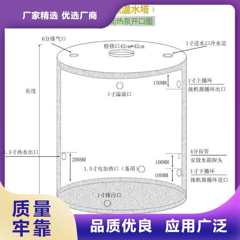 水箱以质量求生存