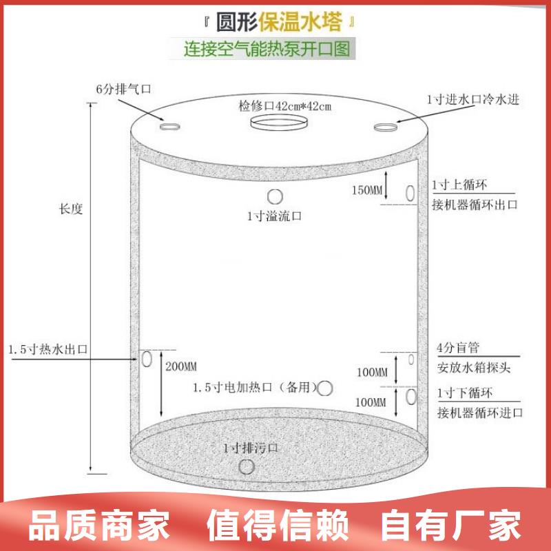 水箱的简单介绍