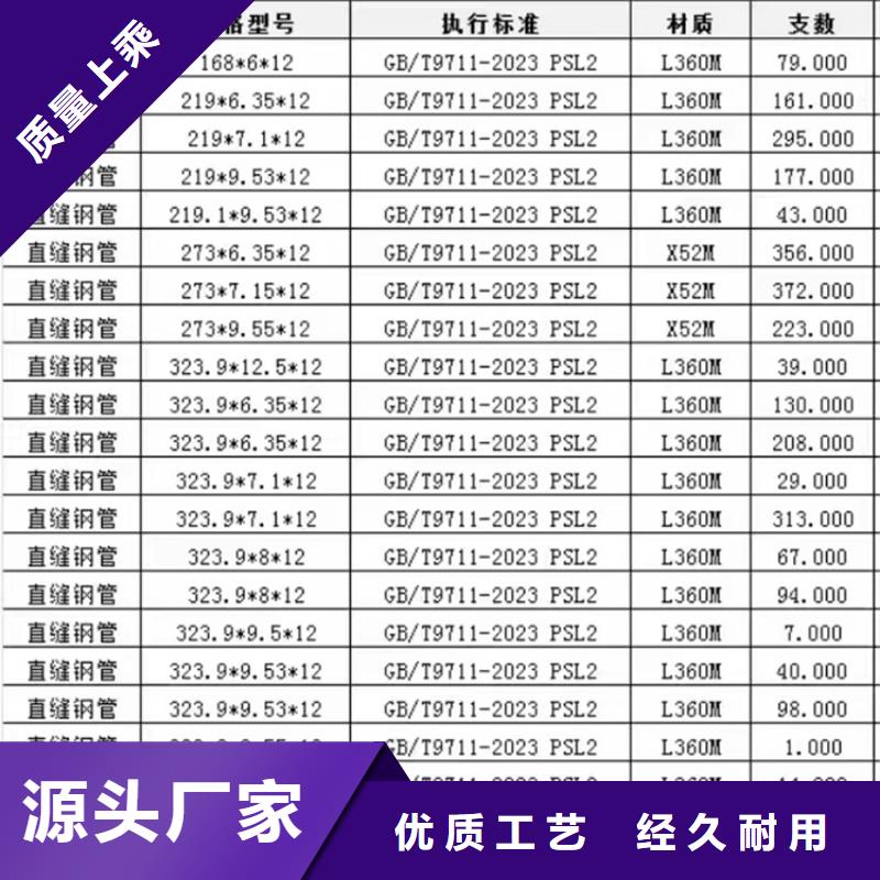 螺旋管-大口径无缝钢管现货充足量大优惠