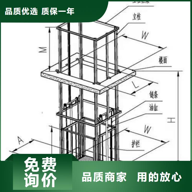 仓库升降机
工厂直供
