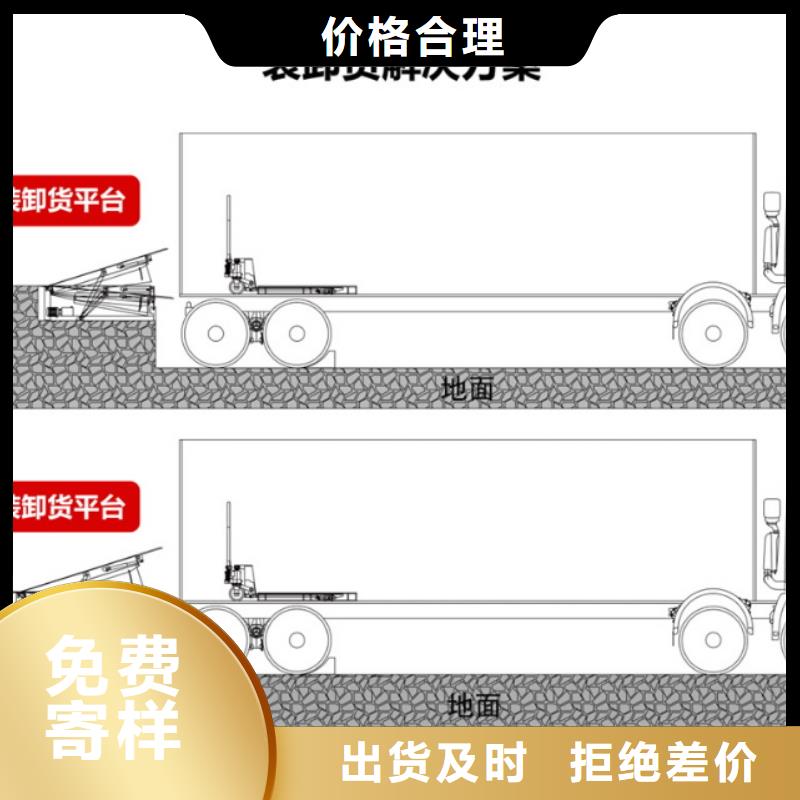 固定登车桥采购