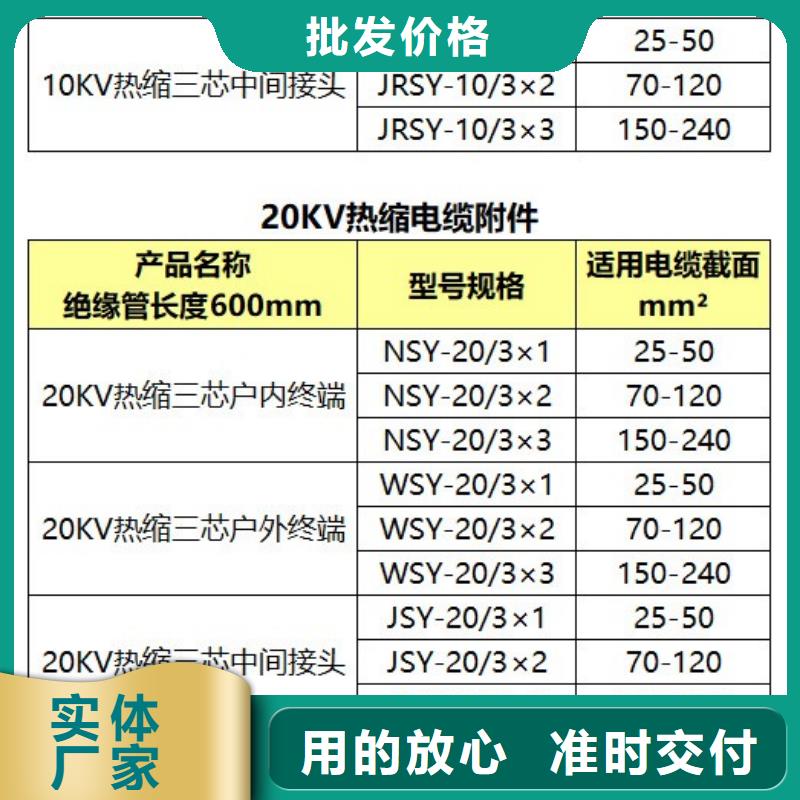 穿墙套管视频-内蒙古|鄂尔多斯|呼和浩特|乌海|兴安|锡林郭勒|乌兰察布穿墙套管-樊高