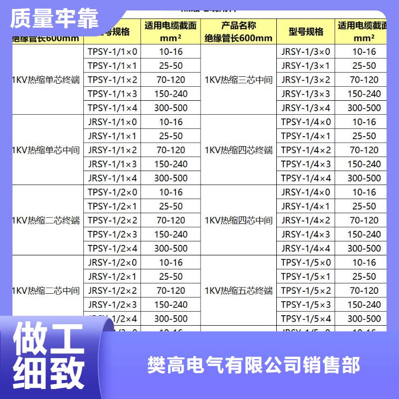 穿墙套管视频-穿墙套管-辽宁省本溪市明山|南芬|辽阳|朝阳|丹东|沈阳|营口|铁岭|阜新【同城】经销商