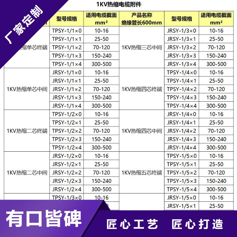 穿墙套管视频-湖南省娄底市|娄星|新化|常德|衡阳|邵阳|张家界穿墙套管-樊高